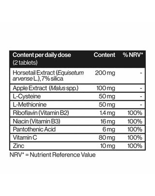 Tabletki odżywcze na włosy Hair nutrient tablets food suplement Scandinavian Biolabs_2 - 2