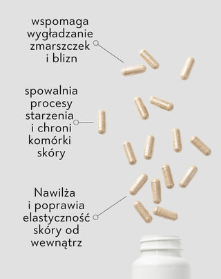 Kolagen tabletki z kolagenem typu II Zdrowa skóra Nutridome 60 kapsułek_1 - 2