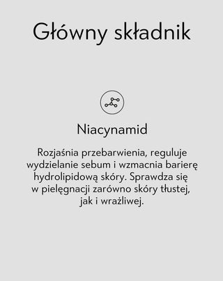 Niacynamid 15% serum do twarzy na niedoskonałości Nutridome - 4