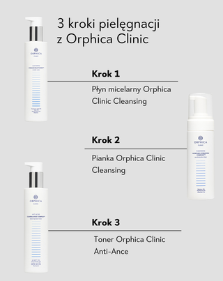 Toner do twarzy na trądzik z niacynamidem i kwasem azelainowym Anti-Acne Orphica Clinic 200 ml - 5
