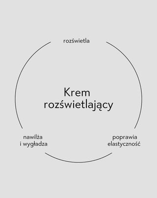 Rozświetlający krem do cery suchej zmniejsza zaczerwienienia i daje efekt glow Aggie - 6