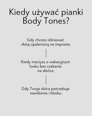 Samoopalacz w piance do ciała dla każdej karnacji 155 ml Body Tones - 5