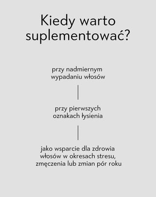 Tabletki na wypadanie włosów dla mężczyzn na łysienie Hairvity Men Halier 60 kapsułek - 5