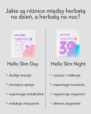 Detoks organizmu 30-dniowy spalacz tłuszczu herbaty na dzień i na noc Hello Slim Oh!Tomi - 4