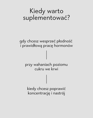 Inozytol 1000 mg/dzień na obniżenie poziomu cukru, insulinooporność i wsparcie płodności Nutridome 60 szt._2 - 3