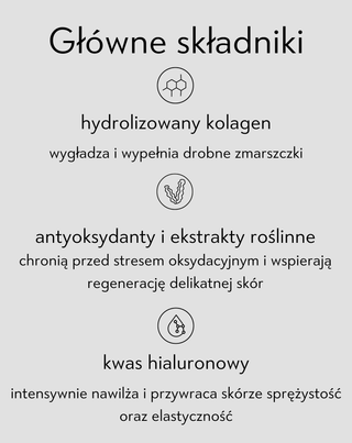 Płatki kolagenowe pod oczy nawilżające LUMINA Orphica Clinic Essentials 60 szt. - 4