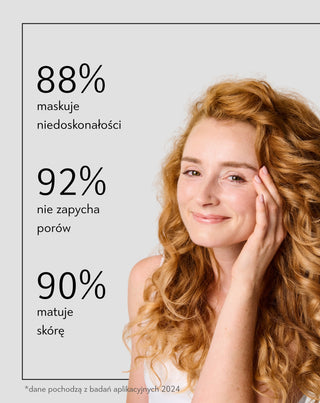 Lekki podkład do twarzy dobrze kryjący matujący 12h 01 ivory Nutridome - 6