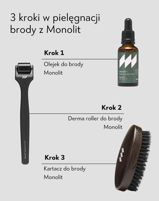 Derma roller do brody pobudzający porost zarostu Monolit - 3