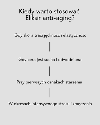 Eliksir anti–aging z kolagenem rybim i kompleksem DracoBelle™ Nu Orphica Clinic Ageless