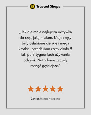 Odżywka do rzęs  o działaniu zagęszczającym, wydłużającym i wzmacniającym Nutridome