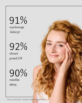 Nawilżający krem do twarzy BB spf 50 z kwasem hialuronowym i witaminą C 01 Ivory Nutridome